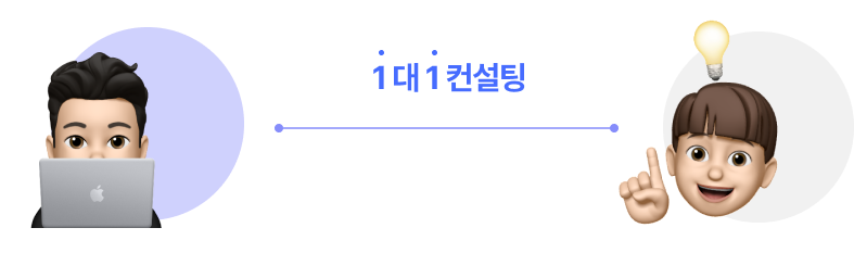 상담 프로세스